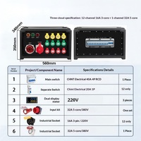 Boîtier de distribution d'alimentation professionnel portable 12 canaux 16A 3 fils + 1 canal 32A 5 fils avec double compteurs numériques, stabilisé aux UV, IP55