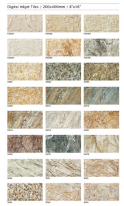 <span class=keywords><strong>Carrelage</strong></span> mural extérieur en céramique concave convexe mat 200x400mm, similaire à la pierre - Product Image 2
