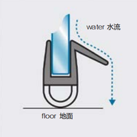 Tira de sellado impermeable transparente de moda moderna, sello lateral para bañera, protector de borde a prueba de fugas para accesorios de ventana de puerta