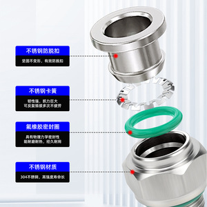 Acoplador rápido neumático Sayu, conector de manguera de aire con rosca G de acero inoxidable 304 con anillo de sellado para uso industrial - Product Image 1