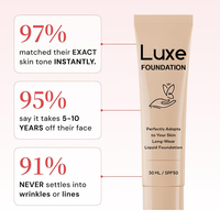 Fond de teint personnalisé OEM à changement de couleur, à l'acide hyaluronique et à la vitamine E, pour une peau impeccable qui s'intègre parfaitement à votre carnation
