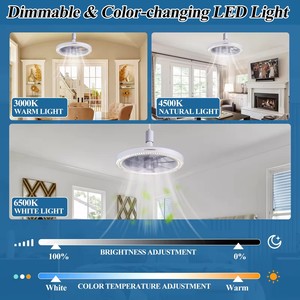 Cooling Silence E27 Light Bulb Moving Head Smart Home 360 Rotating Emitting <b>Remote</b> <b>Control</b> Modern LED Ceiling <b>Fan</b> LEC021 Ceiling - Product Image 5