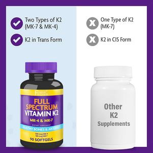 Fabricant OEM – Gélules de Vitamine K2-90 à Spectre Complet – Favorise la Santé Générale et la Force Osseuse chez l'Adulte – Complément de Vitamine K2 - Product Image 5