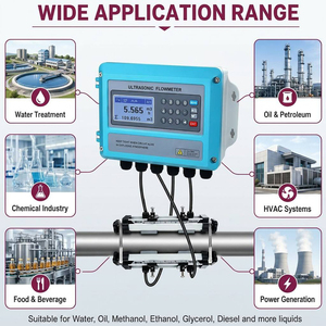 Débitmètre ultrasonique à fixation par pince DN15-DN6000mm 4-20mA RS485 - IP67 Montage mural - Débitmètre d'eau intelligent pour l'industrie et l'irrigation - Product Image 3