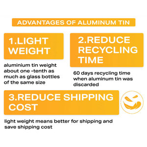 Precio al por mayor 60ml 80ml 100mL 110ml Lata de embalaje de metal para especias en polvo Contenedor de aluminio para <span class=keywords><strong>pimienta</strong></span> - Product Image 6