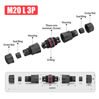 Connecteur de câble AOHUA M20 droit homologué UL, étanche IP67, à fixation par vis 2/3/4 broches pour éclairage LED extérieur