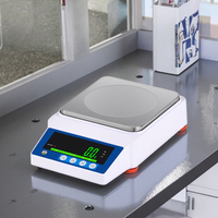 Balance hydrostatique numérique de haute précision