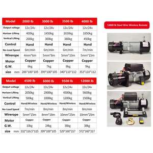 כננת חשמלית 12V 6000LBS כבדה לשימוש שטח עם שלט רחוק אלחוטי - Product Image 6