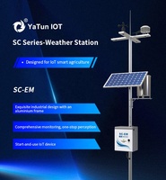 IoT Lora 4G RS485 Modbus Station de surveillance météorologique Industrial Open Field Agricultural tout en un capteurs