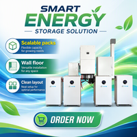 Offre Spéciale – Batterie Solaire Verticale Empilable IP65 CAN 51.2V 15kWh pour Système de Stockage d'Énergie – Vente Directe Usine – Plus de 8000 Cycles de Vie
