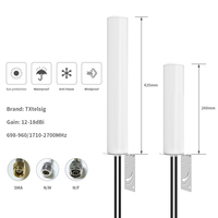Antenne de communication omnidirectionnelle extérieure 4G 8DBi en cuivre à gain élevé 10DBi 868MHz 960MHz Lora MIMO pour extérieur