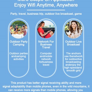 Routeur WiFi 4G de poche M24, routeur WiFi 4G universel avec emplacement pour carte SIM, débloqué, mini routeur WiFi portable pour l'extérieur - Product Image 5