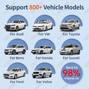 Adaptador Inalámbrico Universal Mini CarPlay Beloauto TAB06, Doble Puerto OEM ODM, Dongle con Cable para Apple Android10, Smart Box para Auto - Product Image 6