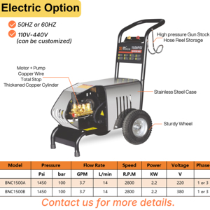 110BAR 220V Industrial High Pressure Water Jet Cleaner <strong>Car</strong> Wash <strong>Machine</strong> - Product Image 4