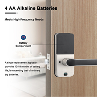 Serrure de porte intelligente en aluminium LOCKAI F6 Tuya avec déverrouillage par carte Wi-Fi et mot de passe pour maison, hôtel et appartement