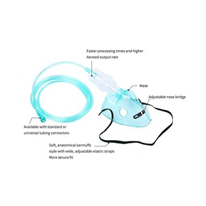 Masker <span class=keywords><strong>Nebulizer</strong></span> oksigen hidung bedah sekali pakai Pvc kelas medis - Product Image 4