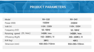 Коммерческая Машина Penggiling, электрическая мясорубка из нержавеющей стали, промышленная мясорубка, шлифовальный станок - Product Image 6