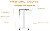 Table de formation pliable multifonctionnelle à prix d'usine, bureau pliant personnalisé pour centre d'apprentissage avec roulettes