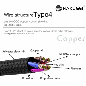 Litz 6N Purity Leeds Einkristall-Kupfer-Kopfhörer kabel - Product Image 4