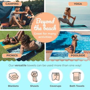 Telo <span class=keywords><strong>Mare</strong></span> in <span class=keywords><strong>Microfibra</strong></span> per Adulti, Confezione Personalizzata, Extra Large, Leggero, Anti-Sabbia, Asciugatura Rapida, per Viaggi, Nuoto, Yoga, Campeggio - Product Image 3