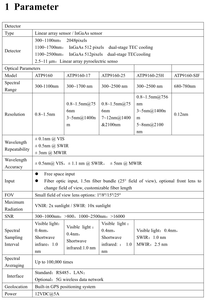 نظام التحليل الطيفي الجيولوجي عبر الإنترنت OPTOSKY ATP9160 - Product Image 3