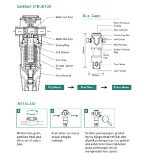 Hướng dẫn sử dụng xả nước rửa ngược prefilter quay xuống trầm tích lọc nước trung tâm toàn bộ nhà Hệ thống lọc - Product Image 4