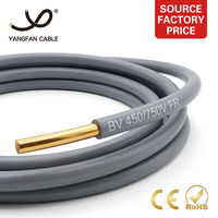 Kabel Tembaga Padat Berisolasi PVC Cu/PVC 1.5mm 2.5mm 4mm 450/750V untuk Instalasi Listrik Rumah dan Bangunan