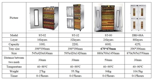 El secador de pelo de cepillo de aire caliente <span class=keywords><strong>5</strong></span> en <span class=keywords><strong>1</strong></span> multifuncional y adaptable vegetal <span class=keywords><strong>Airwrap</strong></span> Styler Guangzhou - Product Image 6