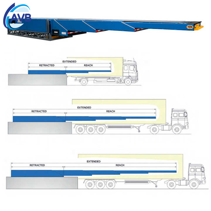 Stainless Steel Belt Conveyor Adjustable Speed