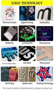 Футбольная форма Custom Lightning: дышащая, быстросохнущая, влагоотводящая, 100% полиэстер, командная одежда, производитель OEM, теннисная форма - Product Image 5