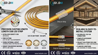 Tira de LED COB de 24v y 8mm, Corte Libre, 480 LED/M, Sin Puntos, Cortable, Flexible, para Decoración Interior y de Techo