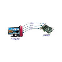 Carte d'envoi NovaStar MSD600 pour système de contrôle couleur, carte d'envoi spéciale pour affichage LED couleur