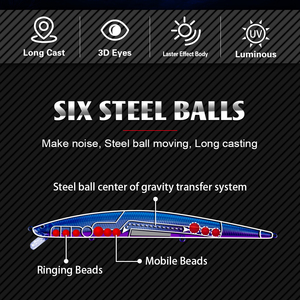 Leurre <span class=keywords><strong>de</strong></span> <span class=keywords><strong>pêche</strong></span> HONOREAL 175mm 32g Minnow Large Gamme Haut <span class=keywords><strong>de</strong></span> Gamme Rigide - Product Image 3