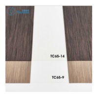 Tissu de vision de stores de fenêtre en tissu Polyester coloré pour les nuances d'écran de fenêtre de jour et de nuit Extra nouvelles couleurs