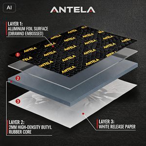 Kit Completo Antirumore per Auto ANTELA 36 piedi quadrati, Set di Tappetini Fonoassorbenti in Butilo e Foglio di Alluminio 18 Pezzi per Porte, Pavimento, Tetto, Bagagliaio - Product Image 3