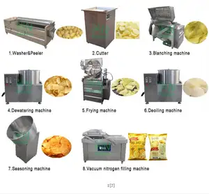 Linha de produção semiautomática de batatas fritas para banana e batatas fritas 150-100 kg/h preço de fábrica