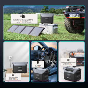 Station d'alimentation solaire portable Eco Flow Delta 2 2000w 3000w 5000w, station d'alimentation Lifepo4 - Product Image 5