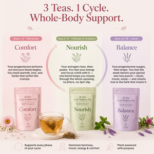 Tè Benessere <span class=keywords><strong>per</strong></span> Donne, Ciclo 28 Giorni, Equilibrio Ormonale, Sollievo PMS, Supporto Detox e Metabolismo, Miglioramento dell'Umore - Product Image 4