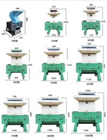 Broyeur en plastique pour le recyclage de film/sac/bouteille/conteneur/injection/coque électronique tous les types de déchets plastiques