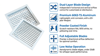 Diffuseur d'air à double couche en aluminium avec volets réglables, sortie d'air de plafond HVAC avec amortisseur et filtre, certifié CE