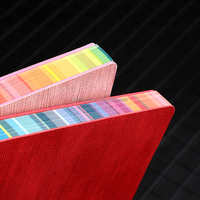 Carnet de notes A5 en cuir souple avec logo personnalisé, bordure arc-en-ciel, agenda quotidien, promotion 2026, vente chaude