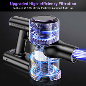 Aspiradora Inalámbrica 10 en 1 con Súper Succión, LED Verde y Cepillo Antienredos para Limpieza Profunda de Autos y Hoteles, Almacén en EE. UU. - Product Image 4