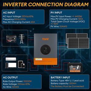 Cho powmr 10000 Wát năng lượng mặt trời biến tần 48VDC 110VAC kép 10KW off-lưới lai biến tần 120A <span class=keywords><strong>MPPT</strong></span> phí điều khiển Max PV đầu vào 6400 Wát - Product Image 5