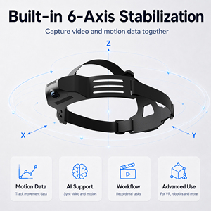Camera gắn đầu Goobsafe XQ13 4K 30fps, xuất dữ liệu IMU, chống rung 6 trục EIS, WiFi, pin 8H, góc quay 130 độ, hỗ trợ thẻ nhớ microSD, ghi hình POV, tích hợp AI - Product Image 4