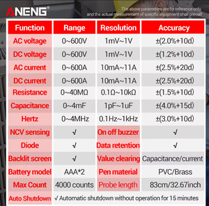 ANENG PN200 Amperímetro, Comprobador de Voltaje Automotriz, Medidor de Capacitancia, NCV, Ohmímetro, Multímetro de Pinza de 600A CC/CA, 4000 Amperios - Product Image 4