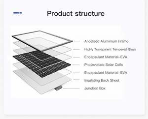 แผงโซลาร์เซลล์ DEMUDA 182 มม. 530W-555W แบบ Half Cell Bifacial PERC โมโนคริสตัลไลน์ ประสิทธิภาพ 21.5% - Product Image 4