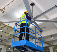 Système de ventilation industrielle 2026, ventilateur de plafond industriel HVLS pour le refroidissement et le circulation de l'air des usines