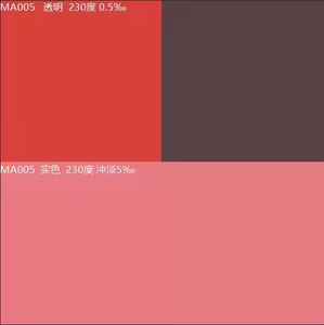 Solvant rouge Eco 135 de haute qualité colorant rouge transparent EG pour résine, plastique, fibre d'acétate, fibre de <span class=keywords><strong>polyester</strong></span> - Product Image 3