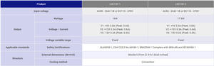 <b>POWER</b> SUPPLY;LDC15F-1,Embedded <b>Switch</b> Mo COSEL and Authentic - Product Image 4