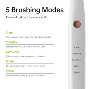 מברשת שיניים חשמלית סוניק סיטונאית, נטענת ב-USB, למבוגרים, לניקוי שיניים עדין והיגיינת פה - Product Image 5